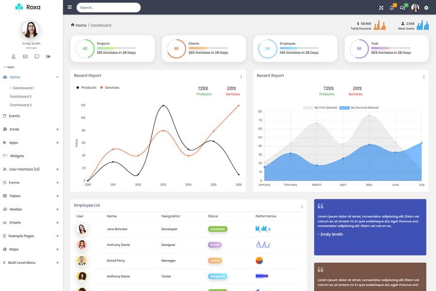 Roxa - Bootstrap 4 Material Design Admin Dashboard Template