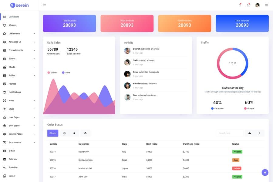 Serein - Bootstrap Dashboard Template