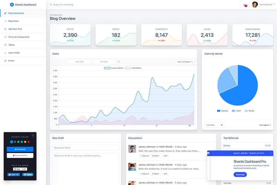 shards free material design dashboard template