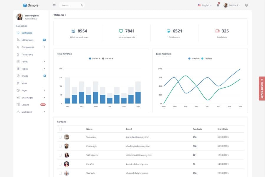 simple admin minimal admin panel and dashboard template