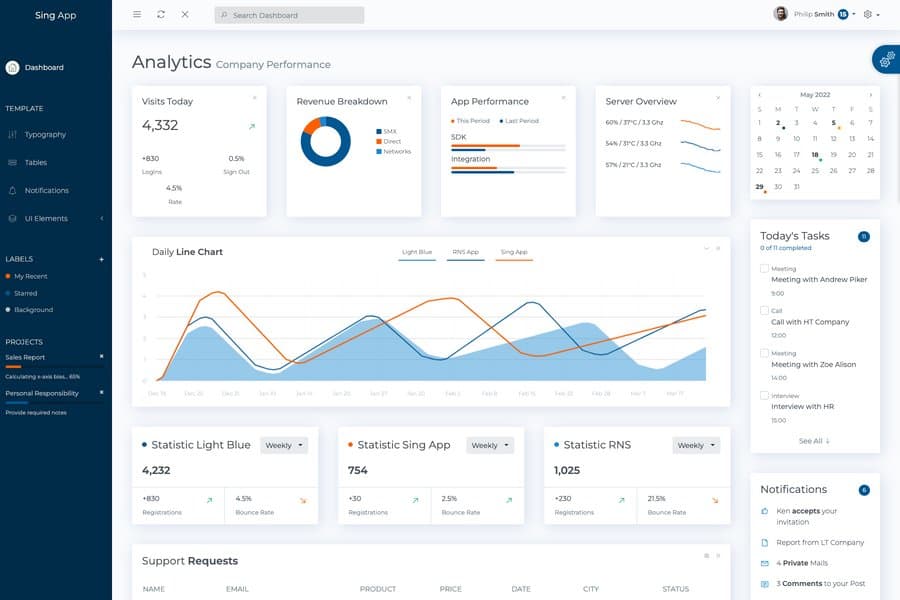 responsive bootstrap admin dashboard templatee