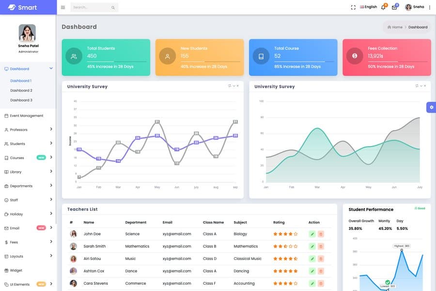 Education admin dashboard template