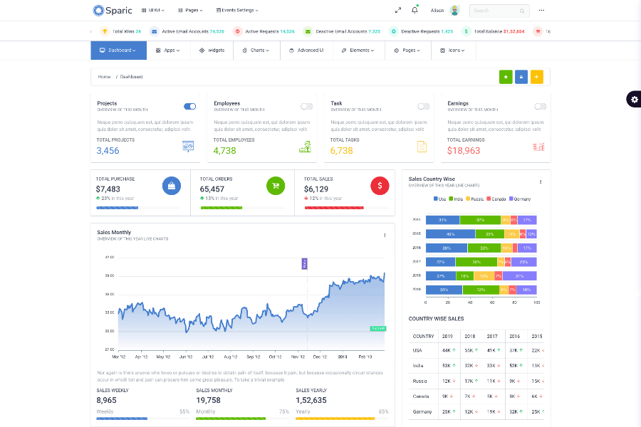 sparic flat design e commerce admin template