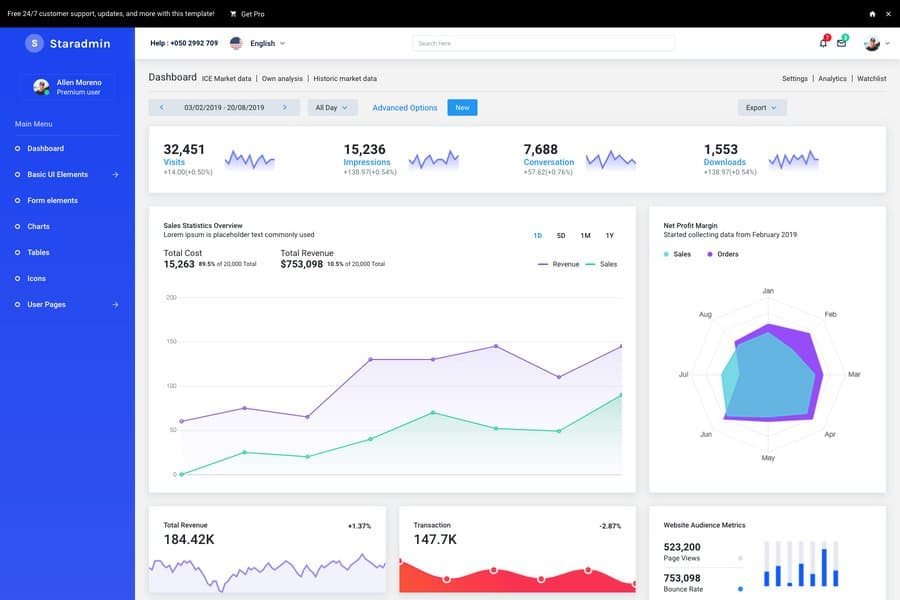 Star Admin Pro React admin dashboard template