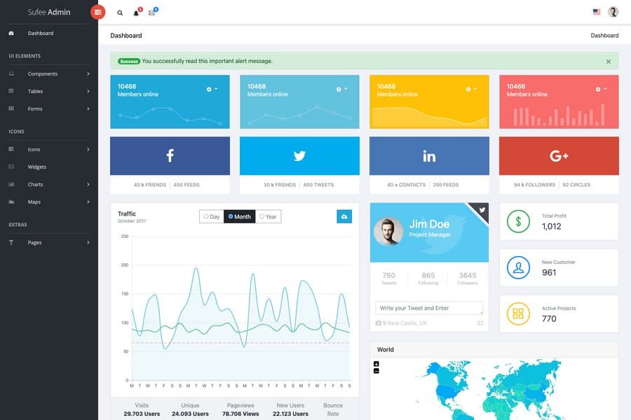 Sufee - Free Simple HTML5 Admin Template