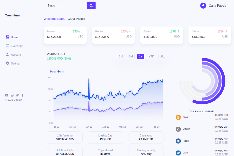 Treemium - Cryptocurrency Exchange