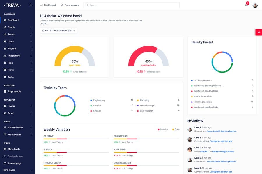 dashboard template