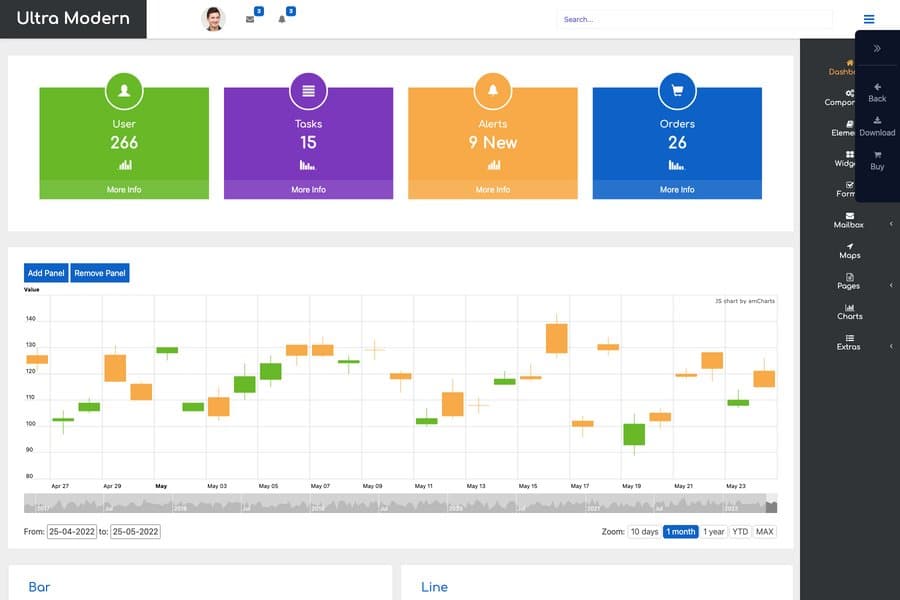 Ultra Modern - Free Modern Bootstrap Admin Dashboard Templates