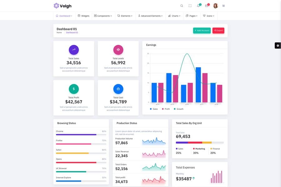 Vologh - Bootstrap Admin & Dashboard HTML Template