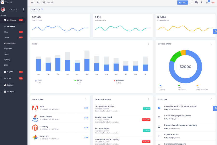 Vuely- VueJs Admin Dashboard Themes