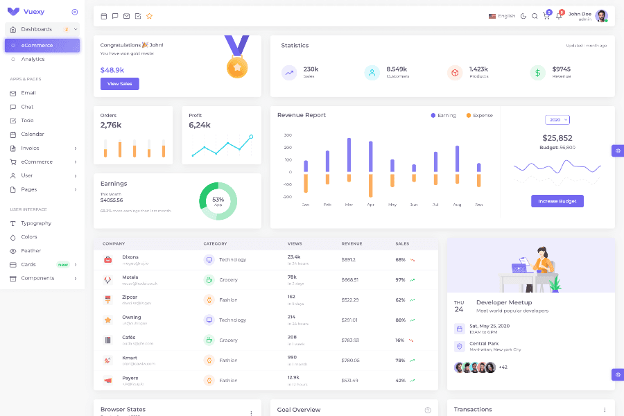 vuexy-laravel-theme