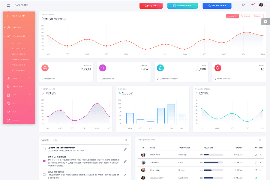 white dashboard pro laravel