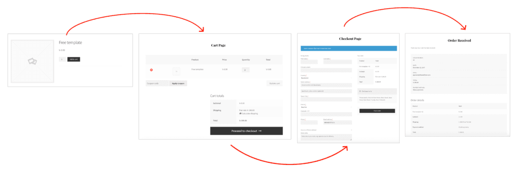 Woocommerce Vs Easy Digital Downloads