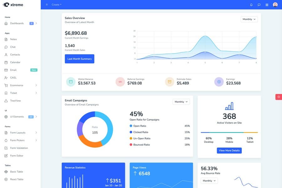 React admin dashboard template free